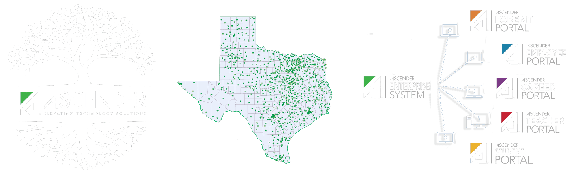 Ascender Texas Map